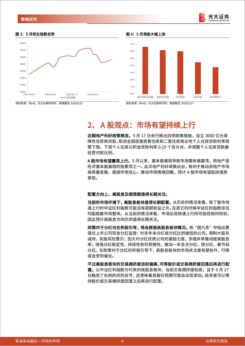 《2024年6月A股及港股月度金股组合：政策暖风频吹，积极做多市场-240530-光大证券-23页》 - 第4页预览图