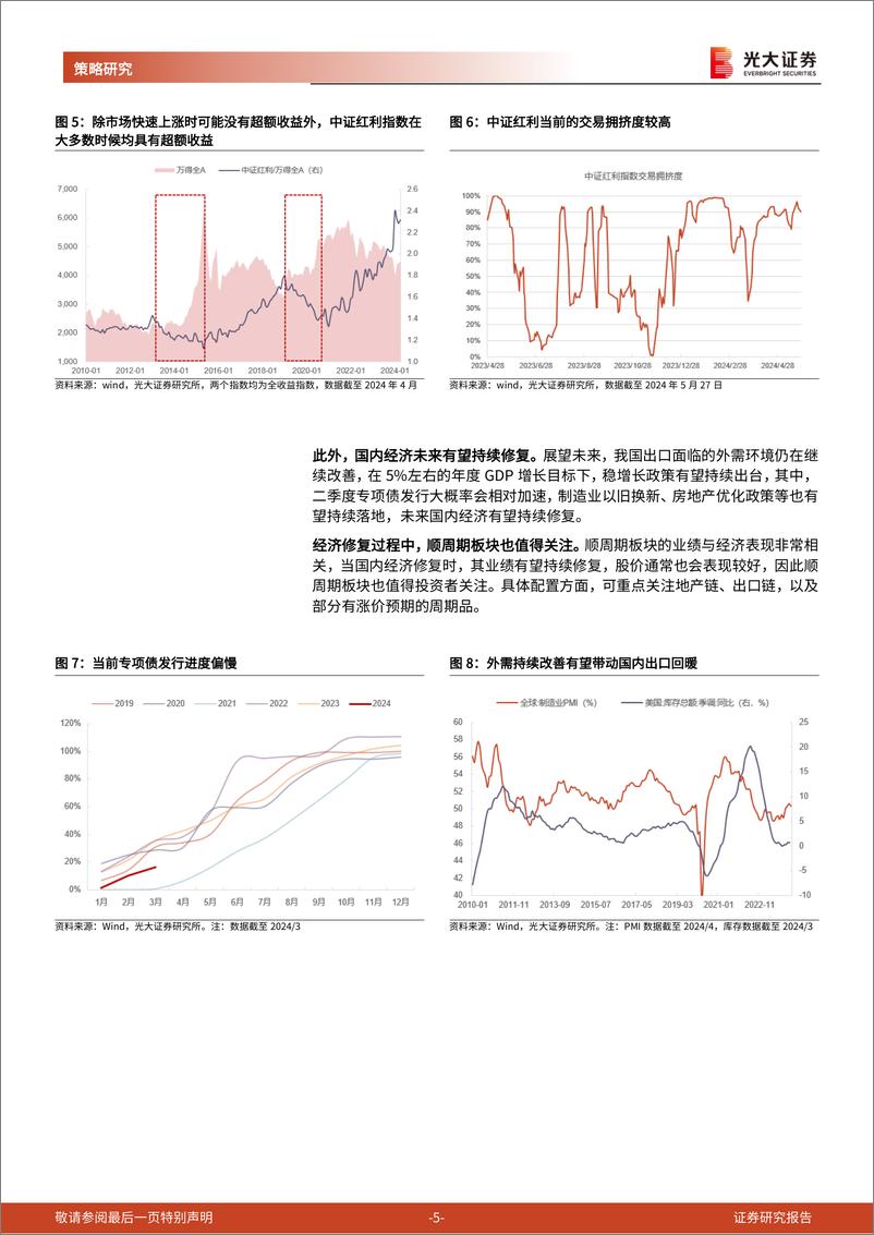 《2024年6月A股及港股月度金股组合：政策暖风频吹，积极做多市场-240530-光大证券-23页》 - 第5页预览图