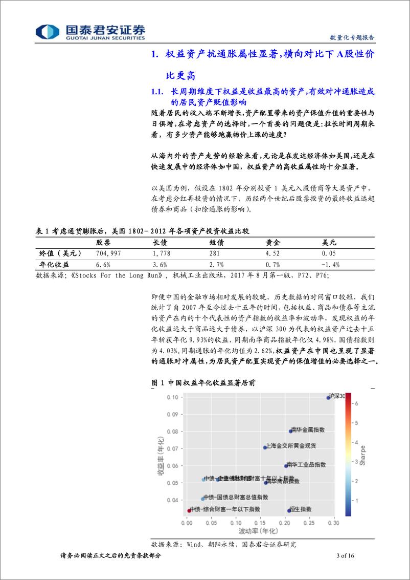 《易方达MSCI中国A50互联互通ETF投资价值分析：分享时代红利下的核心资产投资收益-20220420-国泰君安-16页》 - 第4页预览图