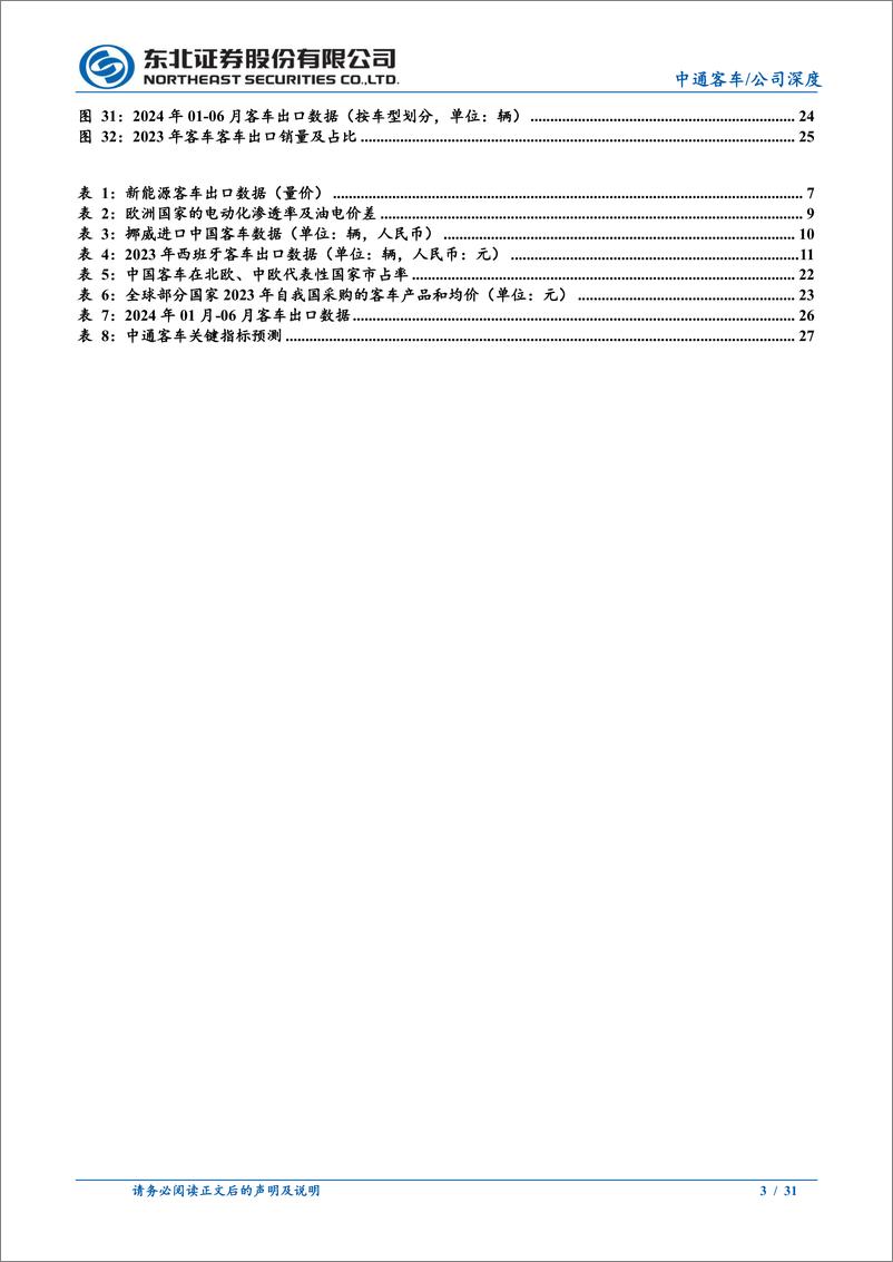 《中通客车(000957)客车出海持续景气，公司提质增效焕发新生-240806-东北证券-31页》 - 第3页预览图