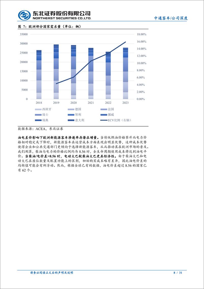 《中通客车(000957)客车出海持续景气，公司提质增效焕发新生-240806-东北证券-31页》 - 第8页预览图