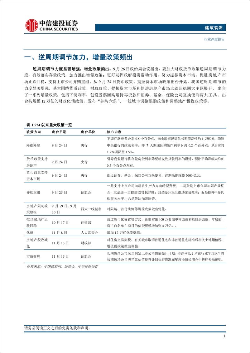 《建筑装饰行业建筑2025年投资策略报告：存量重估，增量可期，聚焦建筑央国企和新质基建-241121-中信建投-31页》 - 第4页预览图