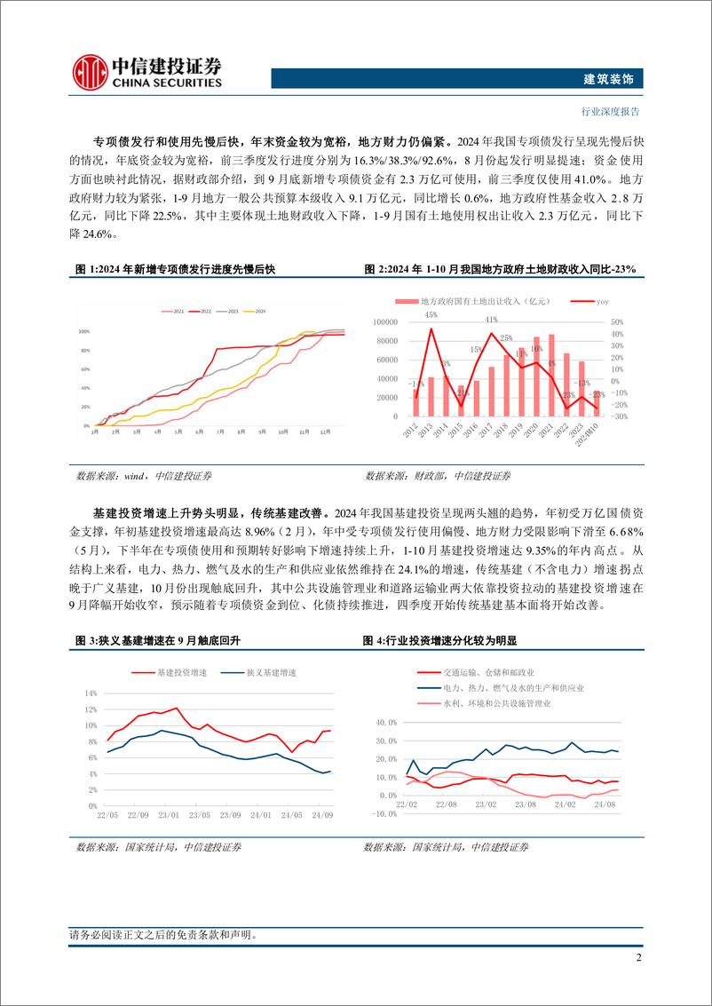 《建筑装饰行业建筑2025年投资策略报告：存量重估，增量可期，聚焦建筑央国企和新质基建-241121-中信建投-31页》 - 第5页预览图