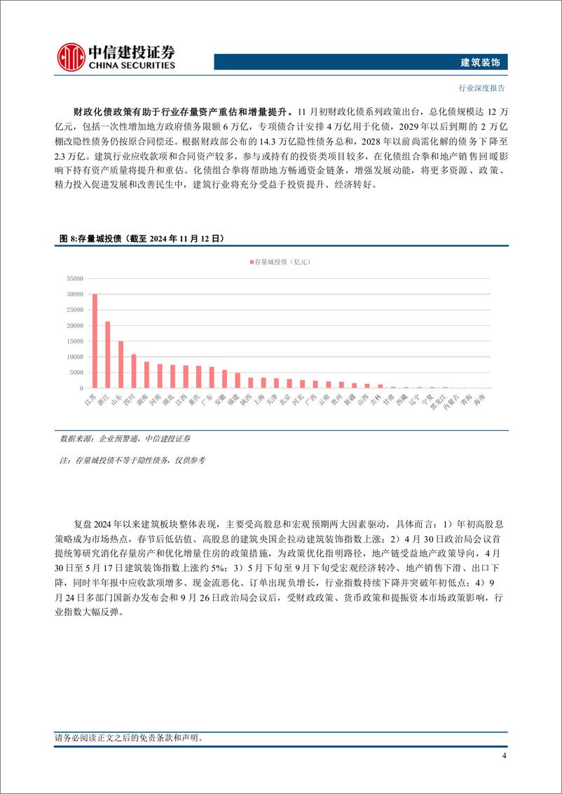 《建筑装饰行业建筑2025年投资策略报告：存量重估，增量可期，聚焦建筑央国企和新质基建-241121-中信建投-31页》 - 第7页预览图