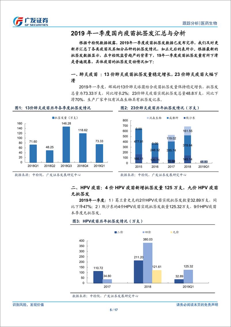 《医药生物行业：疫苗行业监管趋严，一季度批签发量同比下滑明显-20190408-广发证券-17页》 - 第6页预览图