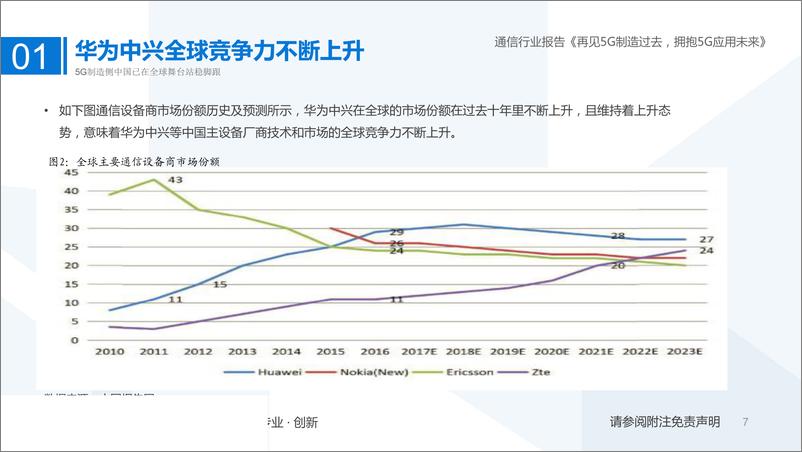 《通信行业：再见5G制造过去，拥抱5G应用未来-20190505-国泰君安-35页》 - 第8页预览图