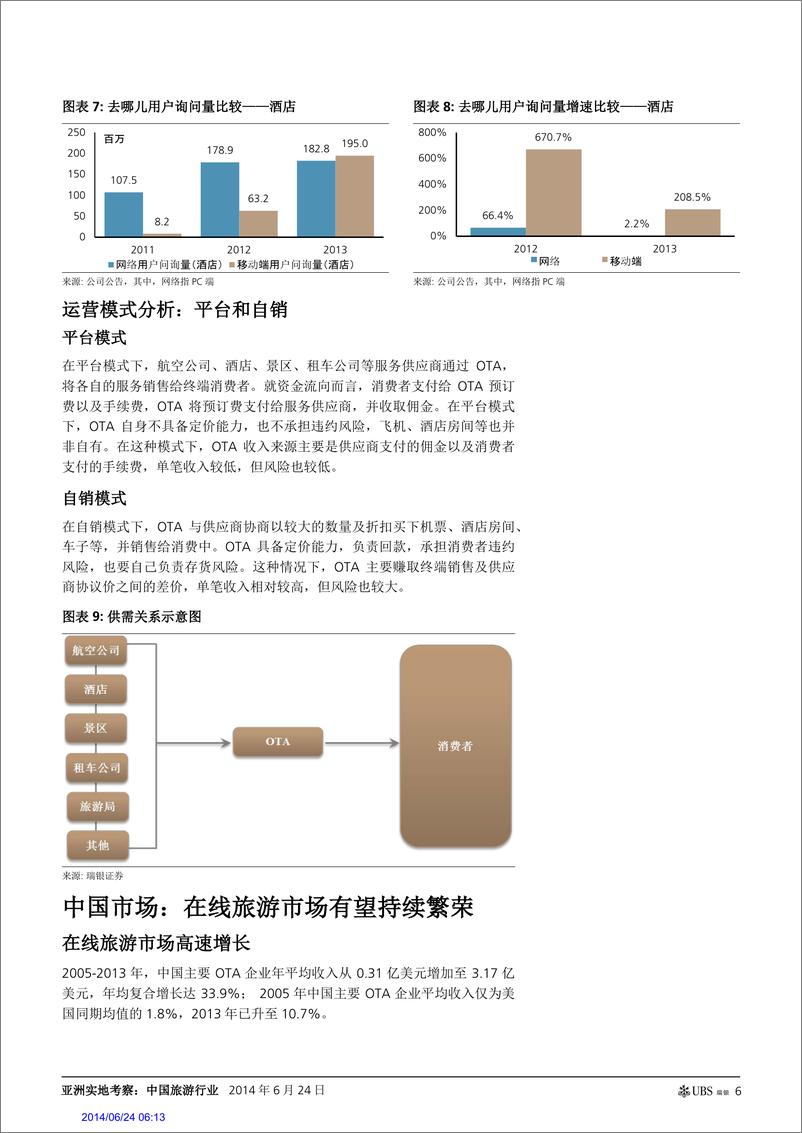 《瑞银证券-亚洲实地考察：中国旅游行业：在线旅游市场有望持续繁荣 看好一站式服务模式和移动端布局》 - 第6页预览图