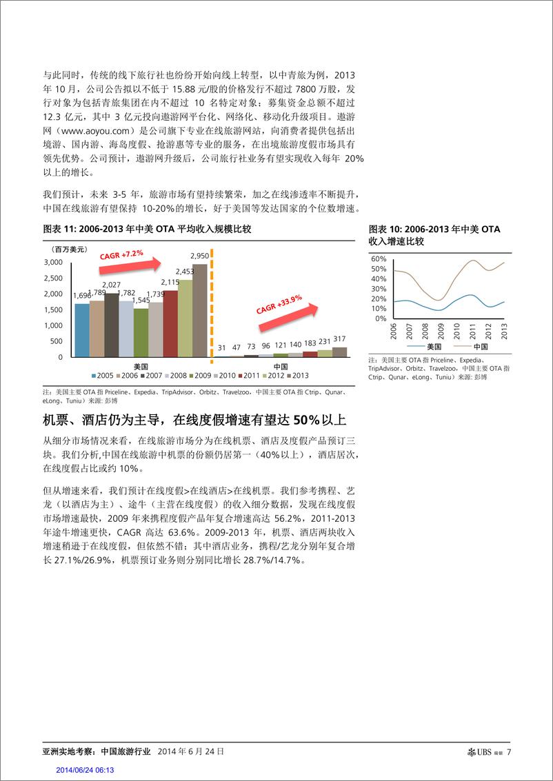 《瑞银证券-亚洲实地考察：中国旅游行业：在线旅游市场有望持续繁荣 看好一站式服务模式和移动端布局》 - 第7页预览图