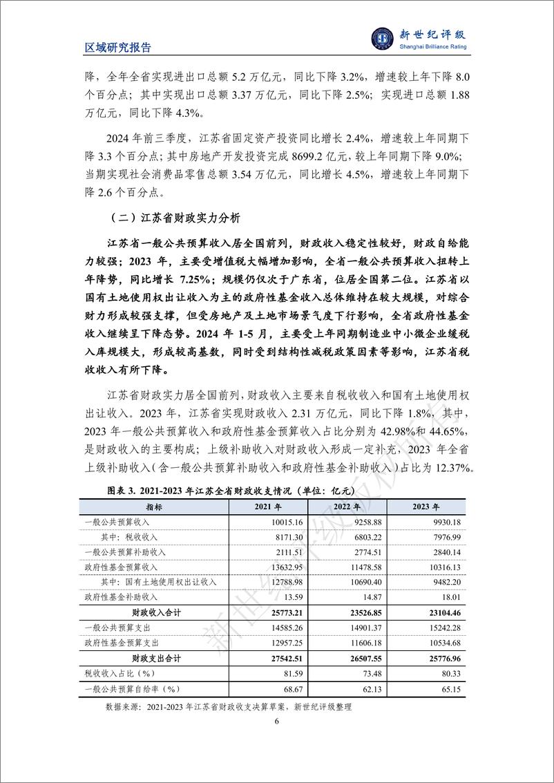 《江苏省及下辖各市经济财政实力与债务研究_2024_--新世纪评级》 - 第6页预览图