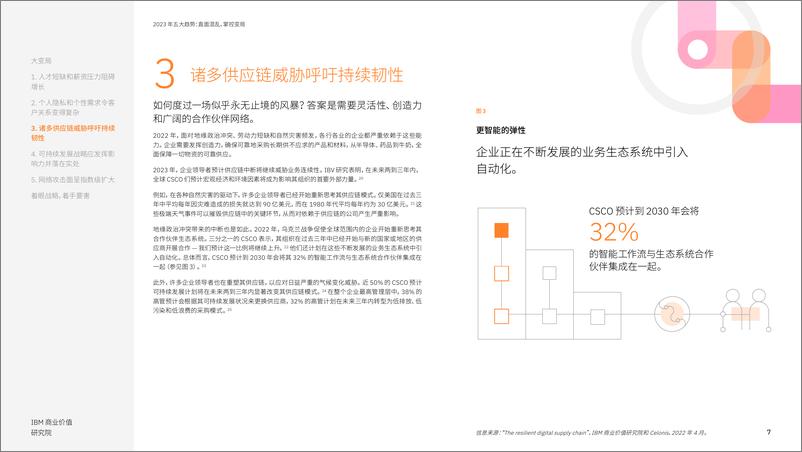 《IBM-2023年五大趋势：直面混乱，掌控变局-2022-15页》 - 第8页预览图