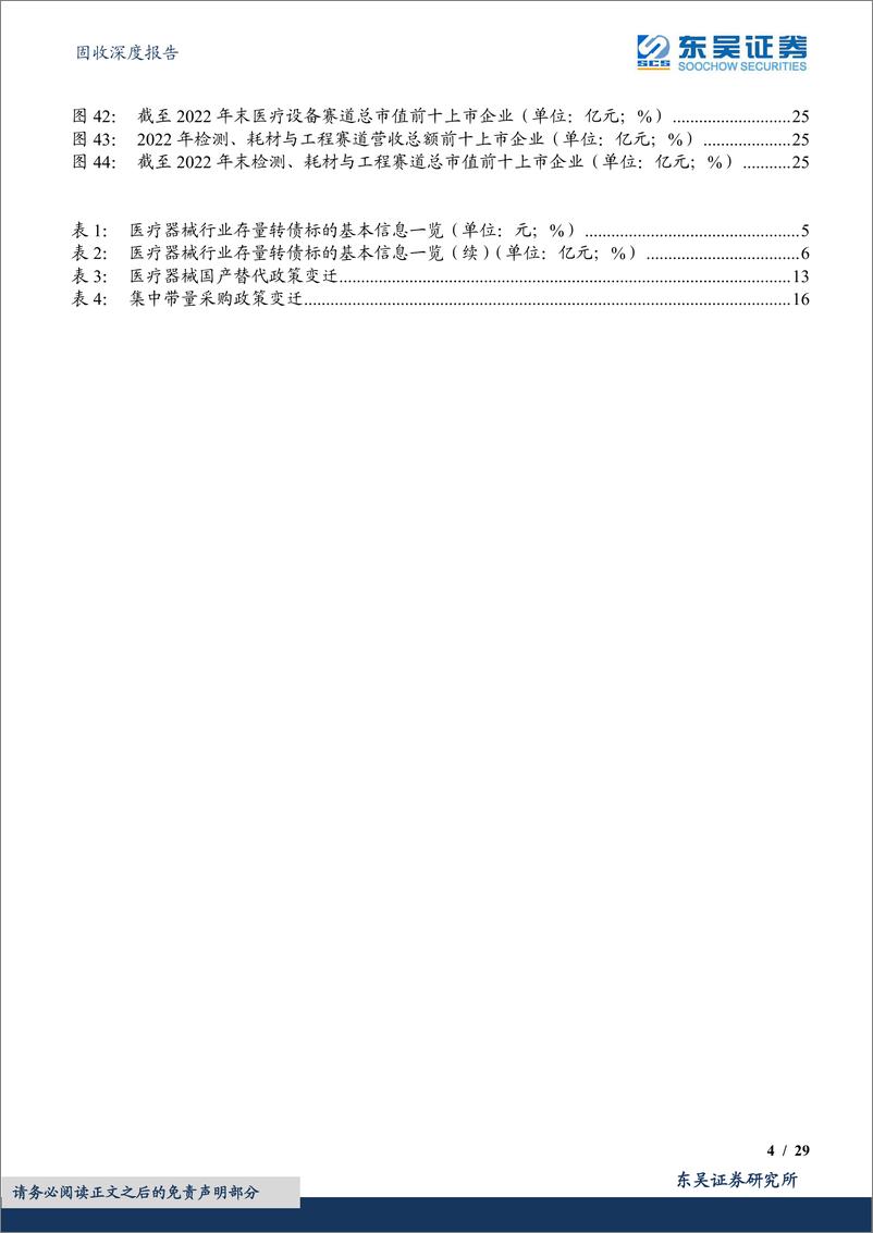 《转债行业图谱系列（十四）：医疗器械行业可转债梳理（行业分析篇）-20230913-东吴证券-29页》 - 第5页预览图