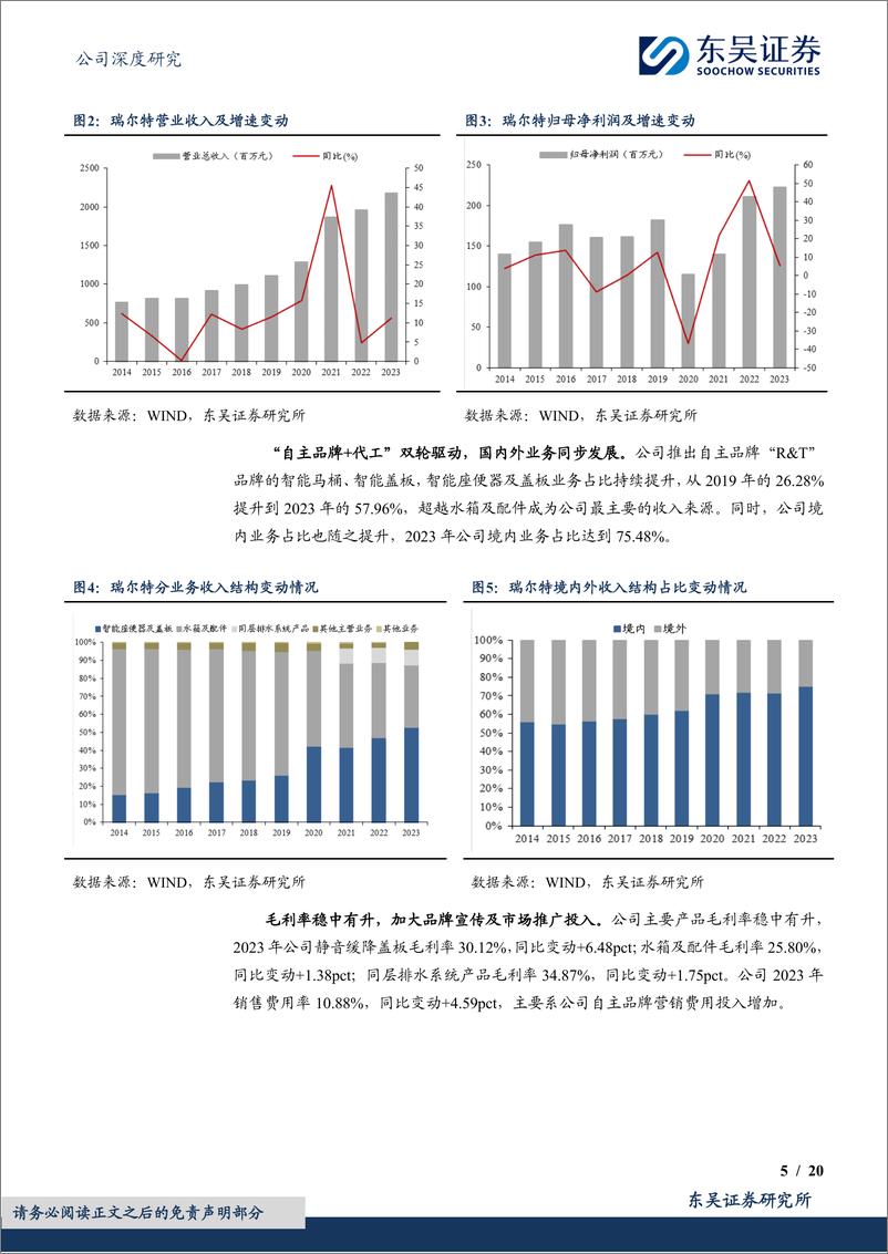 《东吴证券-瑞尔特-002790-自主品牌及海外智能快速开拓，抢占智能马桶发展先机》 - 第5页预览图