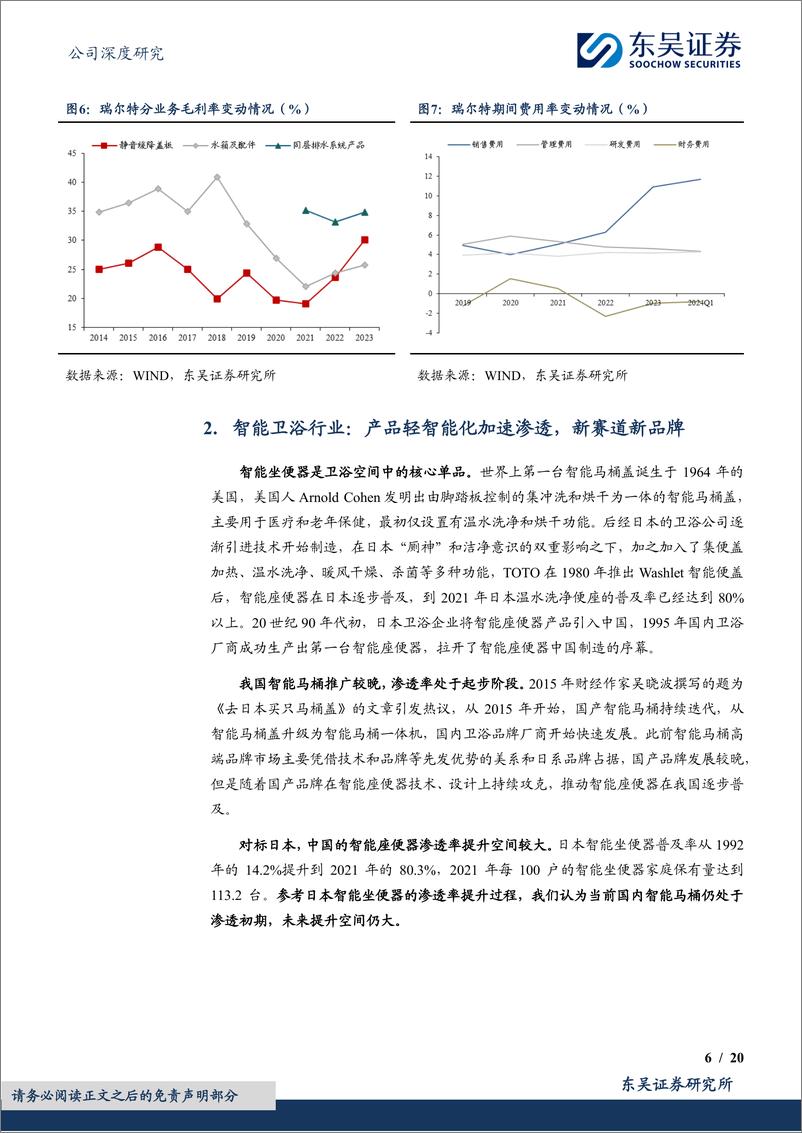 《东吴证券-瑞尔特-002790-自主品牌及海外智能快速开拓，抢占智能马桶发展先机》 - 第6页预览图