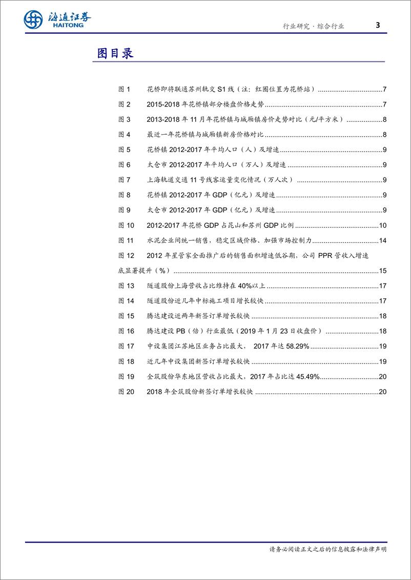 《长三角一体化系列(2)：长三角一体化加速，提振相关产业需求-20190124-海通证券-24页》 - 第4页预览图