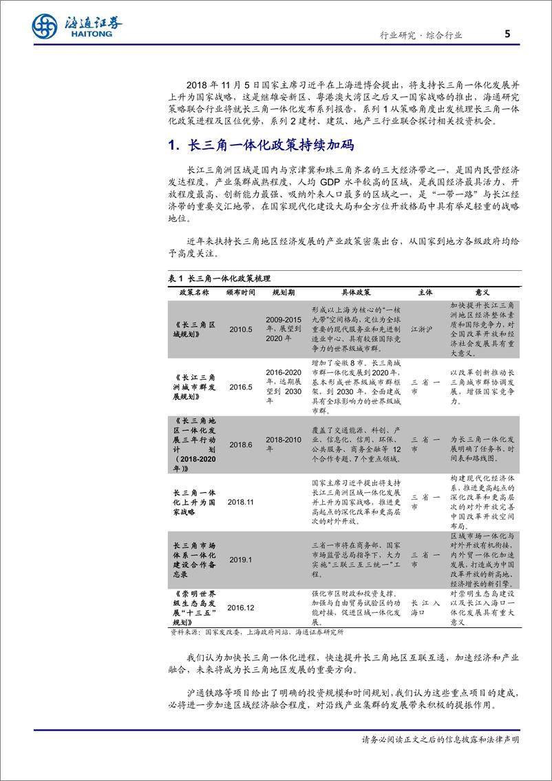 《长三角一体化系列(2)：长三角一体化加速，提振相关产业需求-20190124-海通证券-24页》 - 第6页预览图