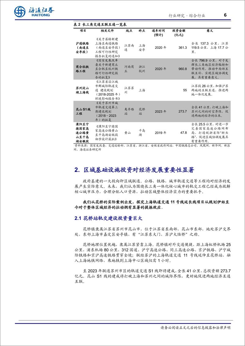 《长三角一体化系列(2)：长三角一体化加速，提振相关产业需求-20190124-海通证券-24页》 - 第7页预览图