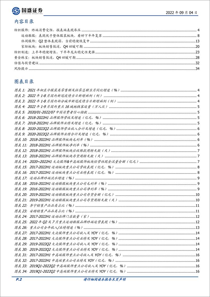 《纺织服饰行业2022中报分析：Q2触底，静待复苏-20220904-国盛证券-35页》 - 第3页预览图