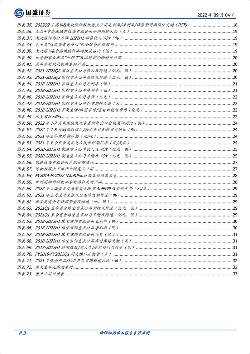 《纺织服饰行业2022中报分析：Q2触底，静待复苏-20220904-国盛证券-35页》 - 第4页预览图