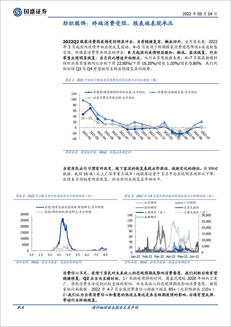 《纺织服饰行业2022中报分析：Q2触底，静待复苏-20220904-国盛证券-35页》 - 第5页预览图