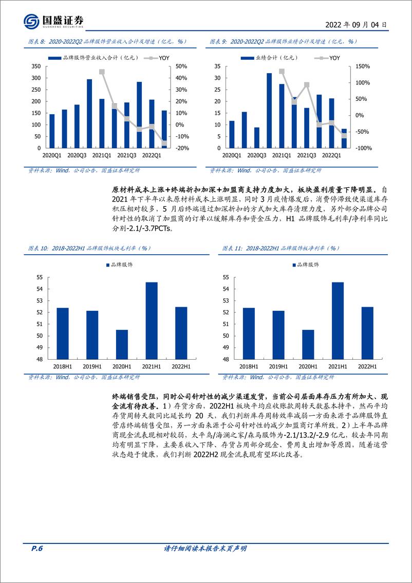 《纺织服饰行业2022中报分析：Q2触底，静待复苏-20220904-国盛证券-35页》 - 第7页预览图