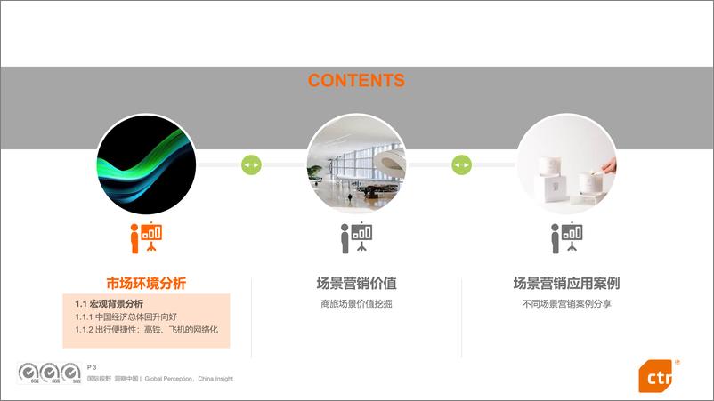 《2024商旅场景营销价值分析报告-CTR-74页》 - 第3页预览图