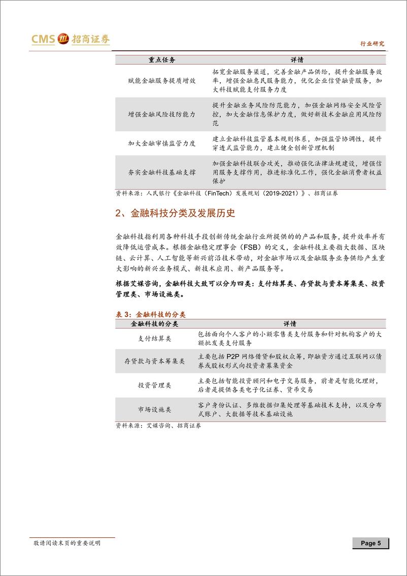 《计算机行业报：金融科技发展规划出台-20190909-招商证券-21页》 - 第6页预览图