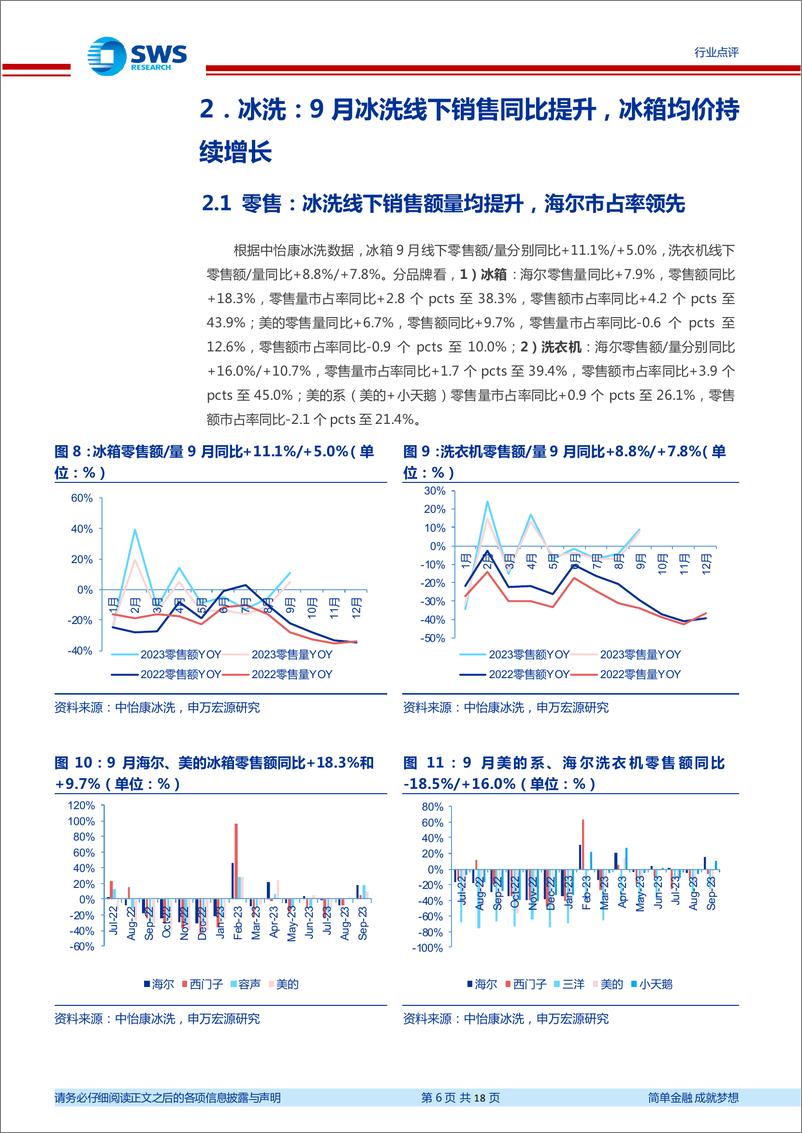 《家用电器行业2023年9月家电零售和企业出货端数据解读：空调外销延续高景气度，厨电迎来复苏-20231020-申万宏源-18页》 - 第7页预览图