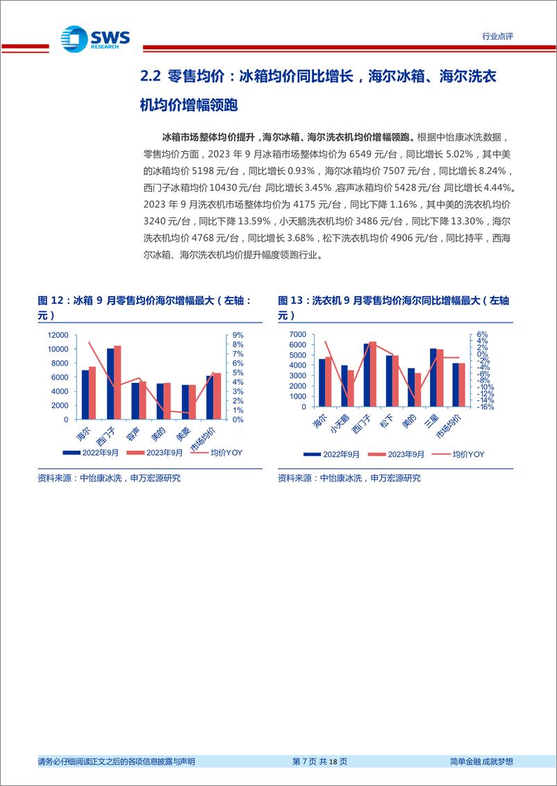 《家用电器行业2023年9月家电零售和企业出货端数据解读：空调外销延续高景气度，厨电迎来复苏-20231020-申万宏源-18页》 - 第8页预览图