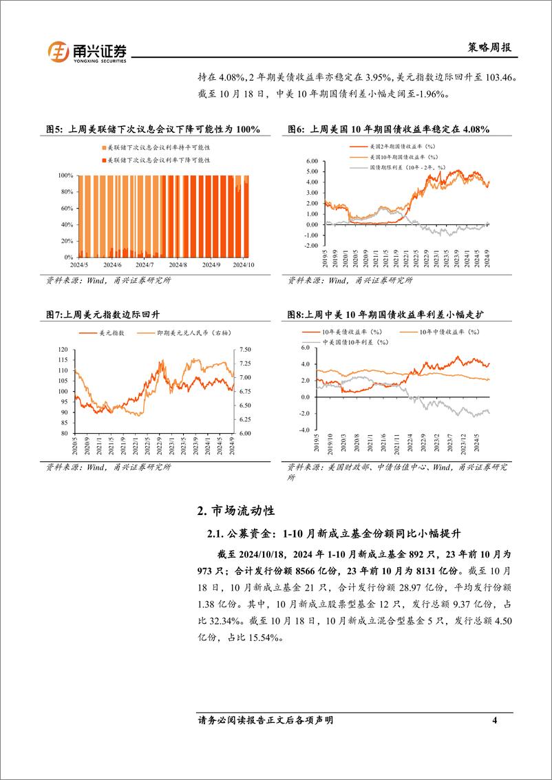 《流动性10月第2期：国债利差边际走扩，南下累计净流入走高-241028-甬兴证券-11页》 - 第4页预览图