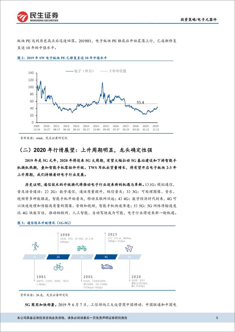 《电子元器件行业2020年度投资策略报告：5G开启新时代，电子有望大放异彩-20200106-民生证券-55页》 - 第6页预览图