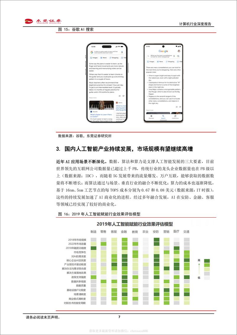 《计算机行业深度报告：大厂加大类ChatGPT布局力度，商业应用有望加速落地-230210》 - 第7页预览图