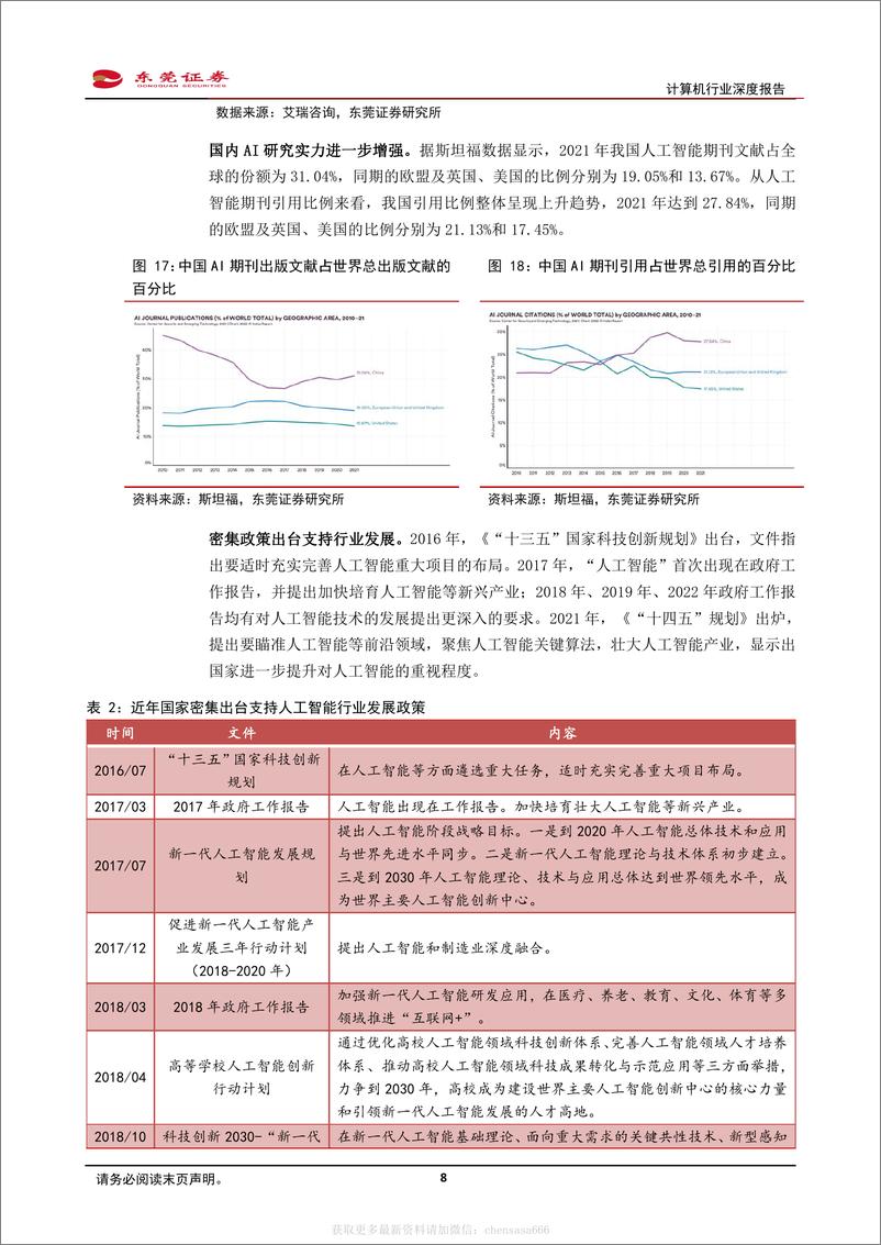 《计算机行业深度报告：大厂加大类ChatGPT布局力度，商业应用有望加速落地-230210》 - 第8页预览图