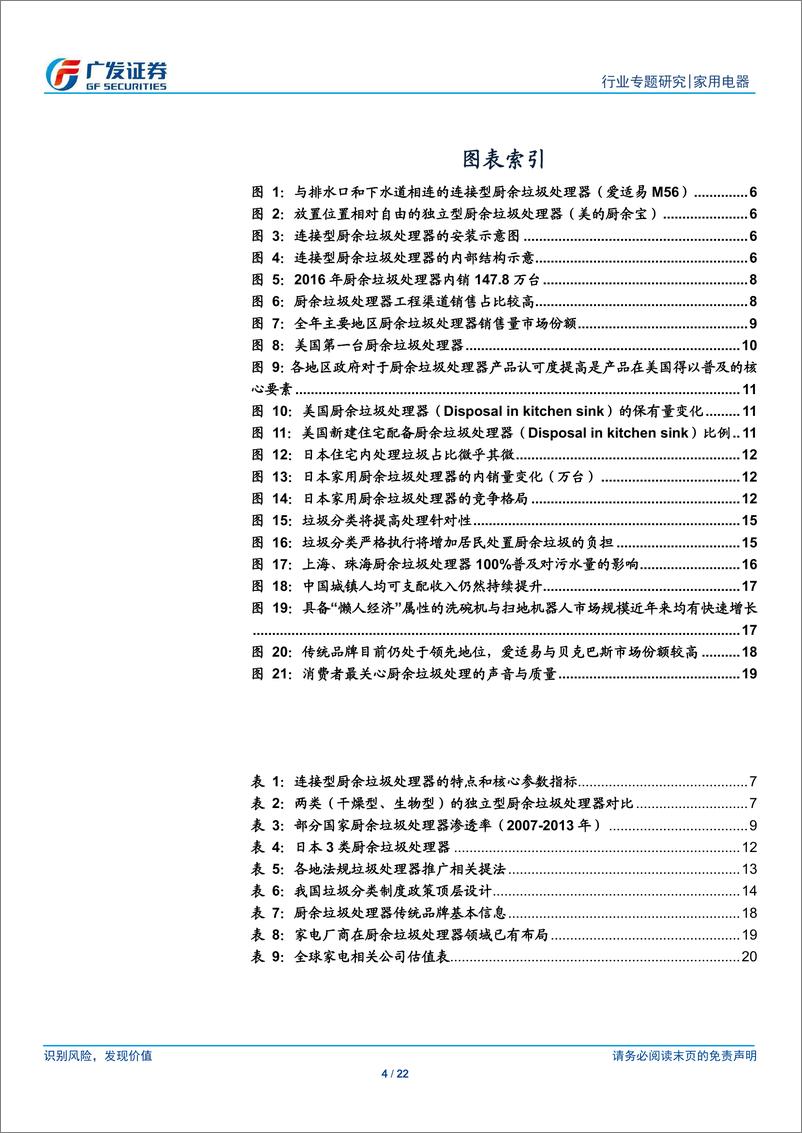 《家用电器行业小家电行业专题（5）：厨余垃圾处理器，政策驱动、消费升级下的新蓝海-20190623-广发证券-22页》 - 第5页预览图