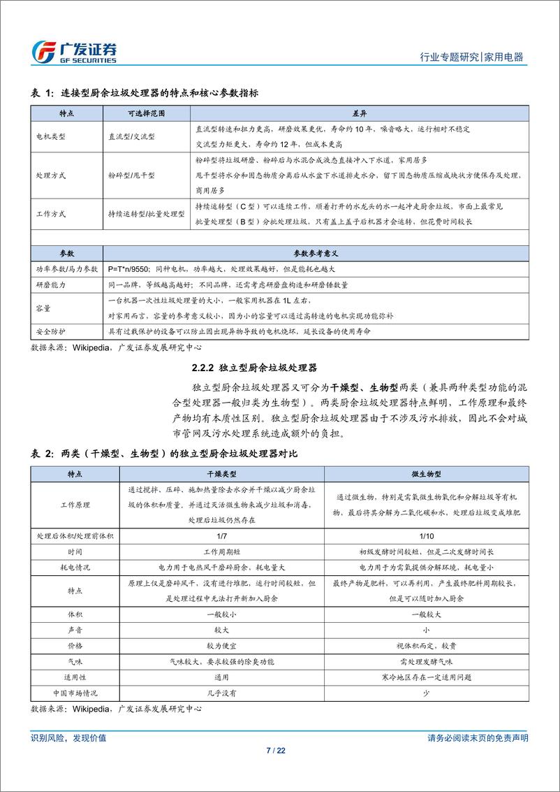 《家用电器行业小家电行业专题（5）：厨余垃圾处理器，政策驱动、消费升级下的新蓝海-20190623-广发证券-22页》 - 第8页预览图