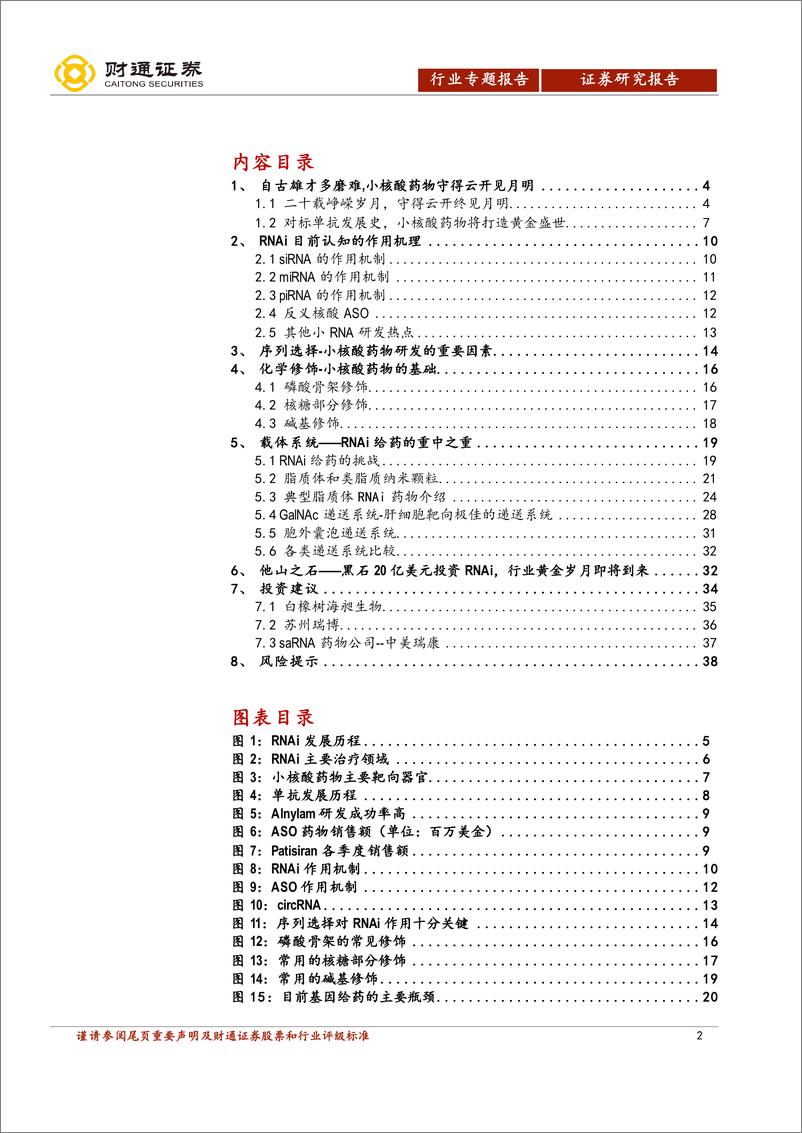 《小核酸药物行业报告：自古雄才多磨难，小核酸迎新纪元-20200819-财通证券-39页》 - 第3页预览图