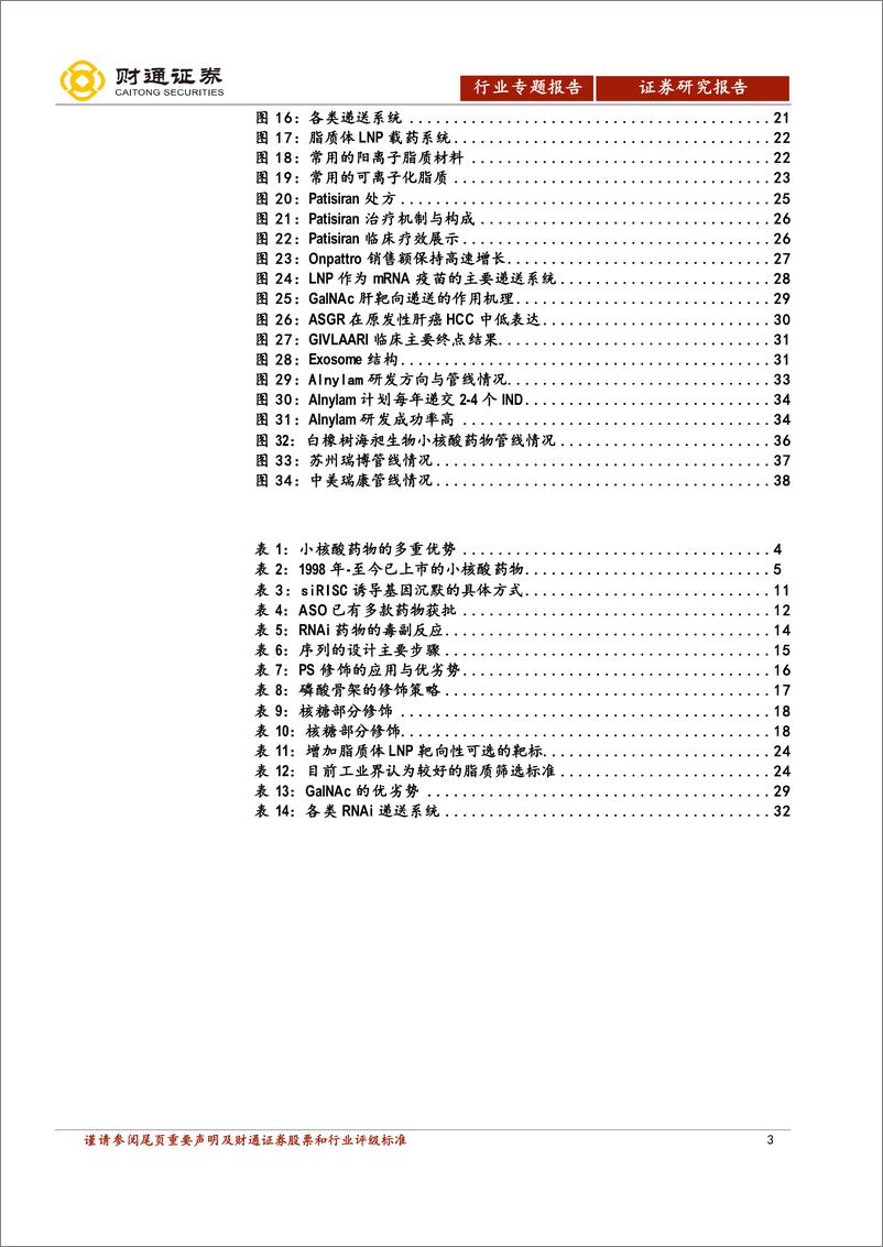 《小核酸药物行业报告：自古雄才多磨难，小核酸迎新纪元-20200819-财通证券-39页》 - 第4页预览图