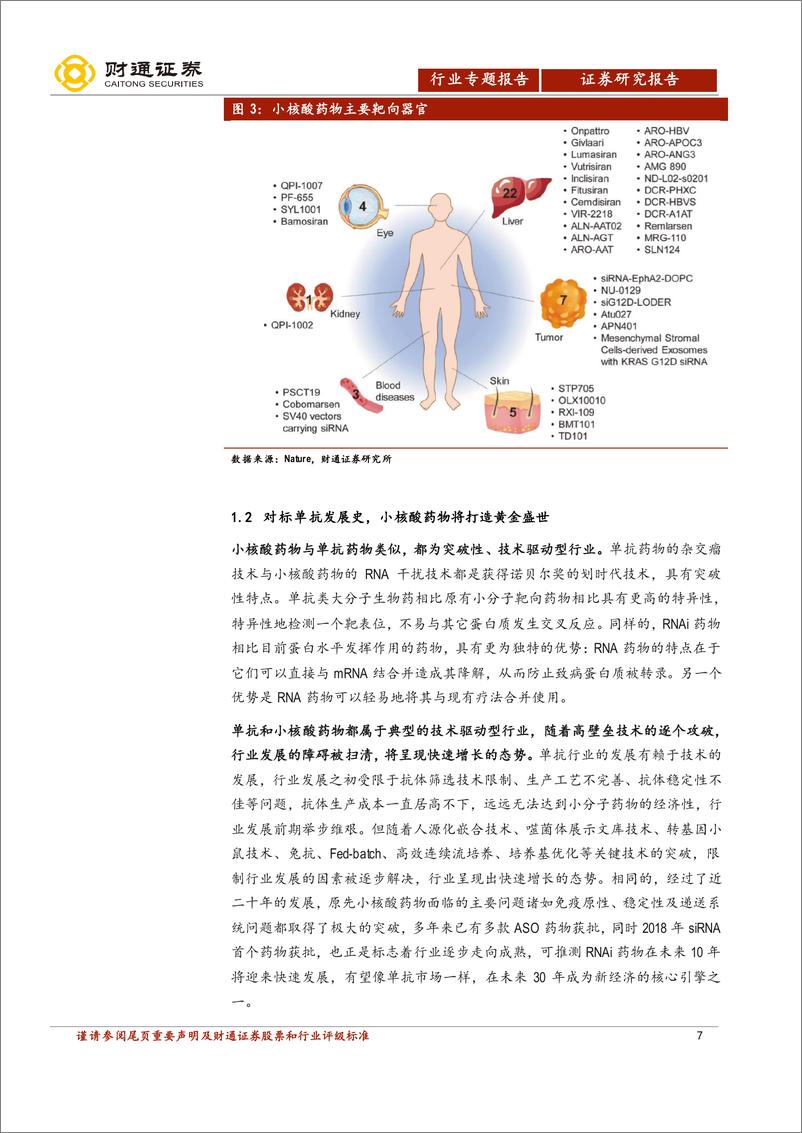 《小核酸药物行业报告：自古雄才多磨难，小核酸迎新纪元-20200819-财通证券-39页》 - 第8页预览图