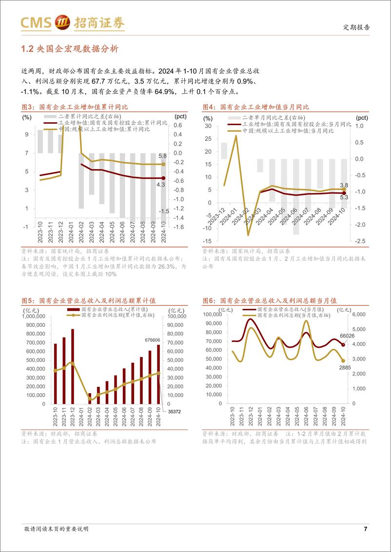 《央国企动态系列报告之28：稳增长扩投资专项债发行，助力央企扩大有效投资-241201-招商证券-29页》 - 第7页预览图