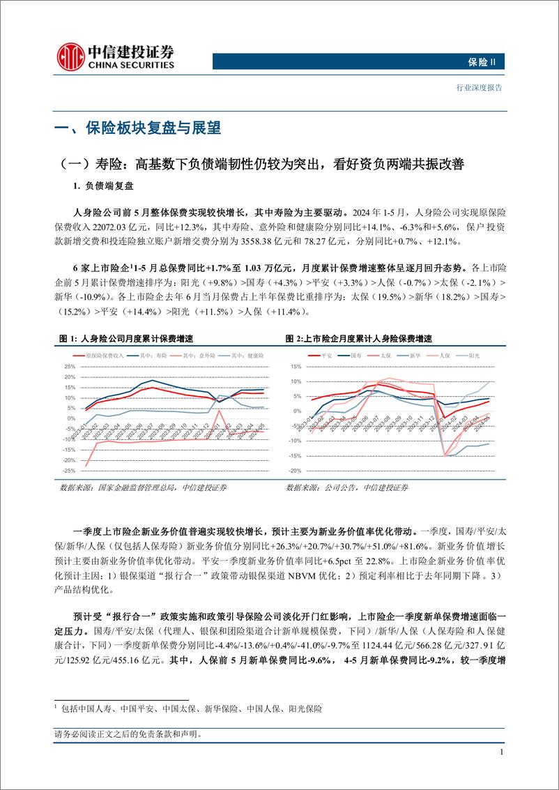 《保险行业2024中期策略：从人身险产品的变迁看险企转型未来-240715-中信建投-60页》 - 第3页预览图