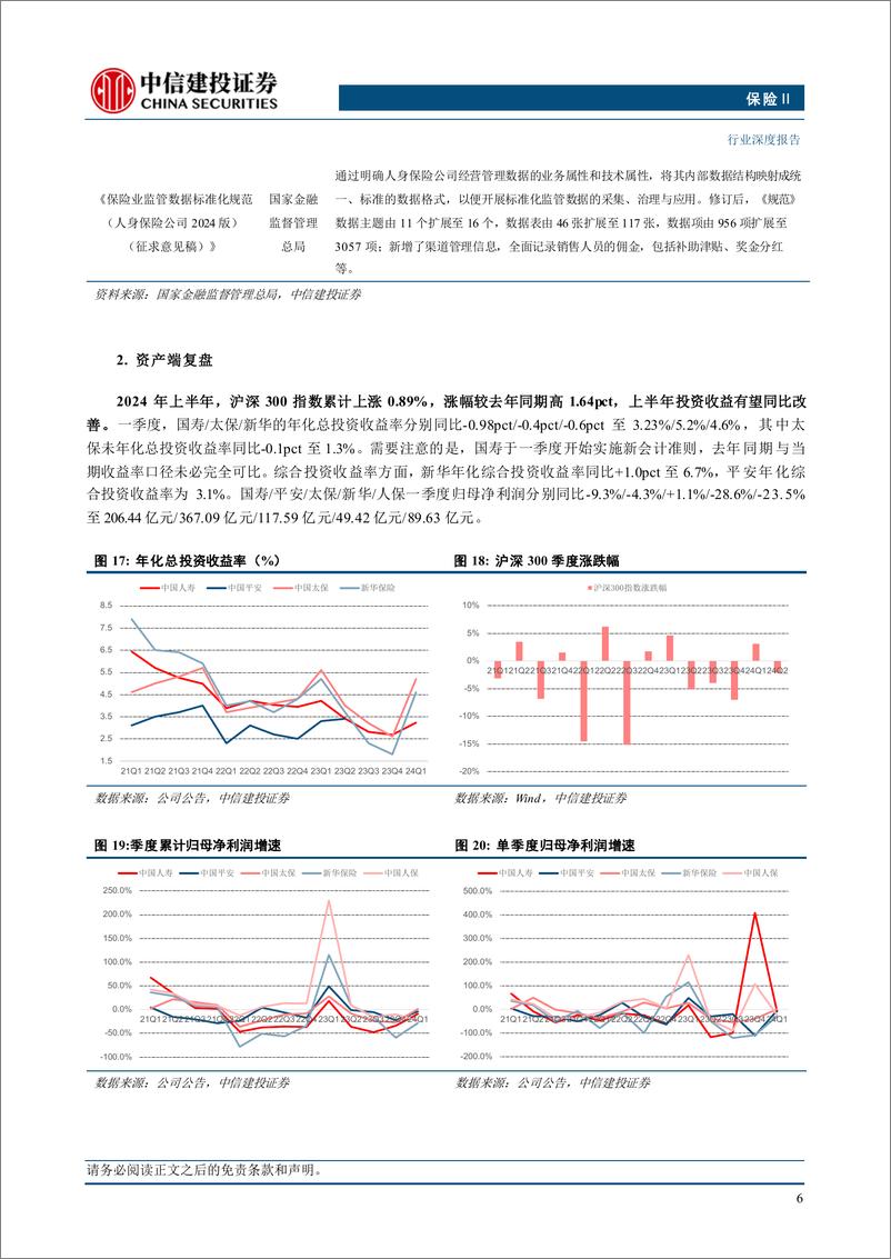 《保险行业2024中期策略：从人身险产品的变迁看险企转型未来-240715-中信建投-60页》 - 第8页预览图