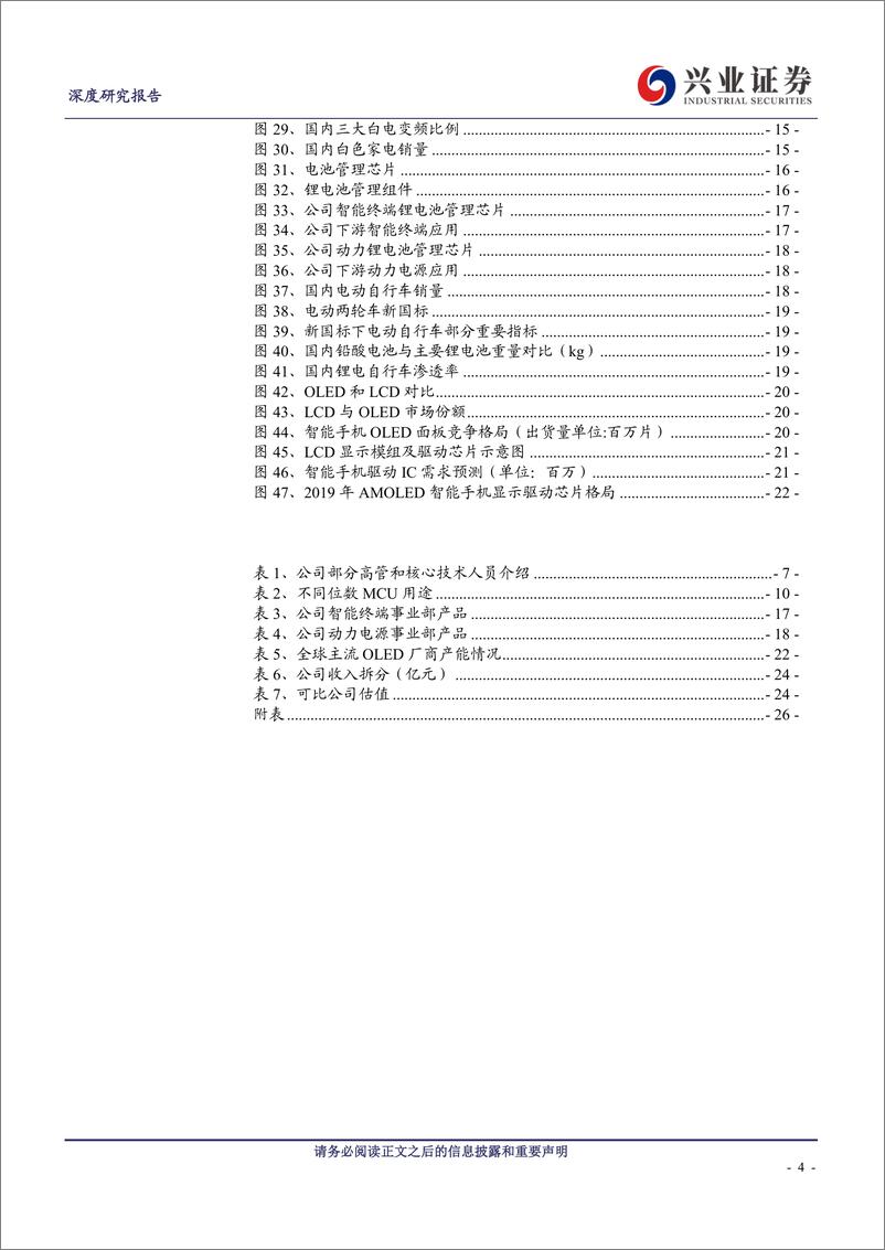 《兴业证券-中颖电子-300327.SZ-多项业务齐开花，国产MCU细分龙头迎来快速成长期》 - 第4页预览图