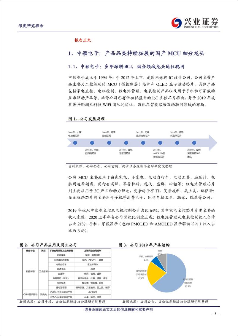 《兴业证券-中颖电子-300327.SZ-多项业务齐开花，国产MCU细分龙头迎来快速成长期》 - 第5页预览图