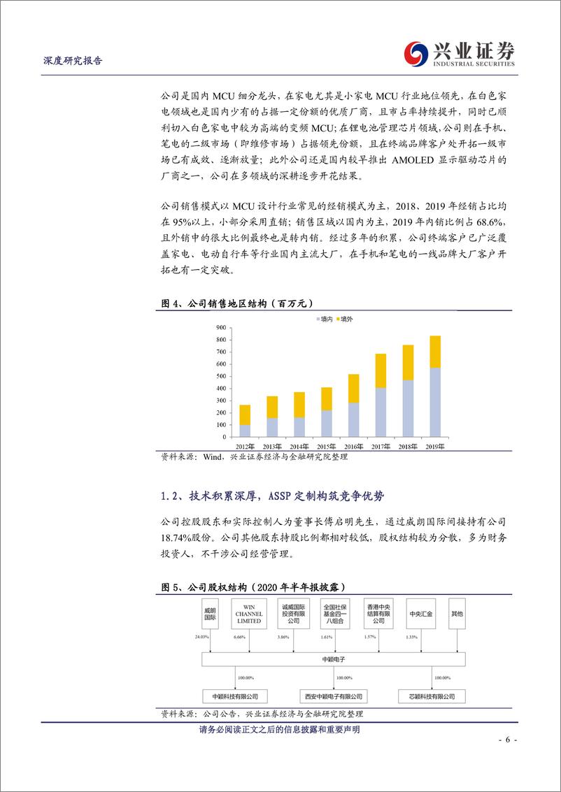 《兴业证券-中颖电子-300327.SZ-多项业务齐开花，国产MCU细分龙头迎来快速成长期》 - 第6页预览图