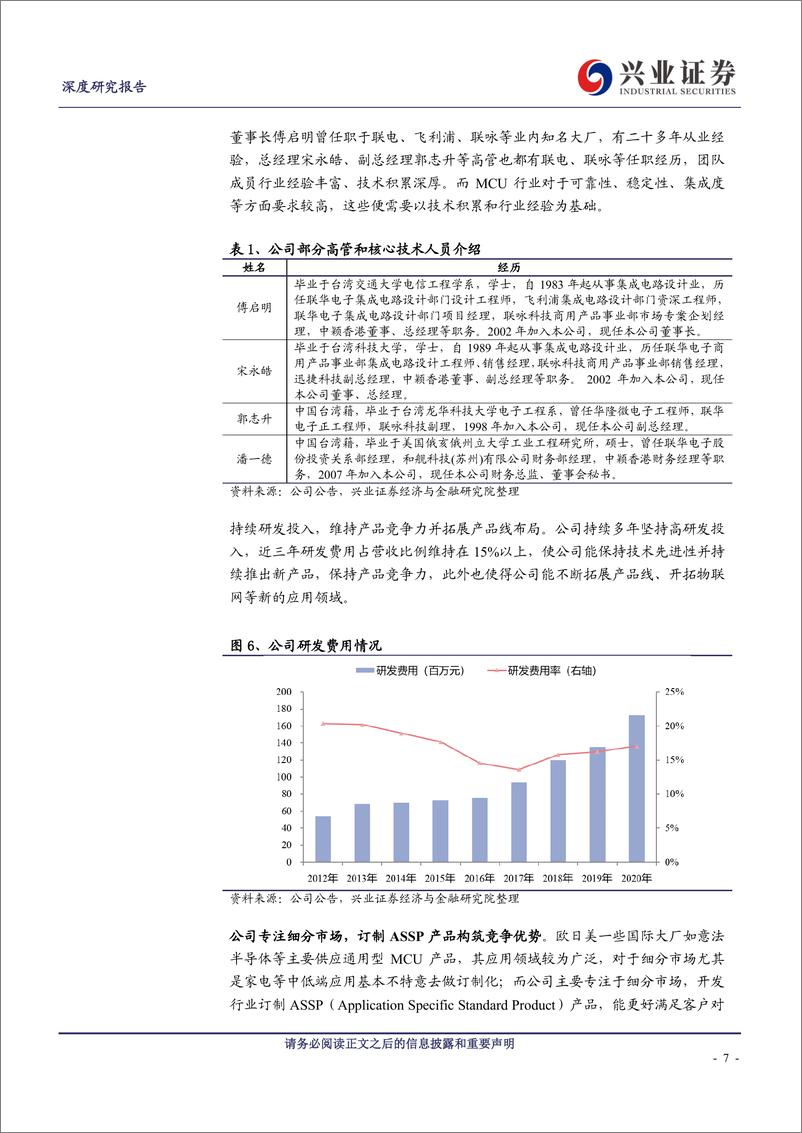 《兴业证券-中颖电子-300327.SZ-多项业务齐开花，国产MCU细分龙头迎来快速成长期》 - 第7页预览图