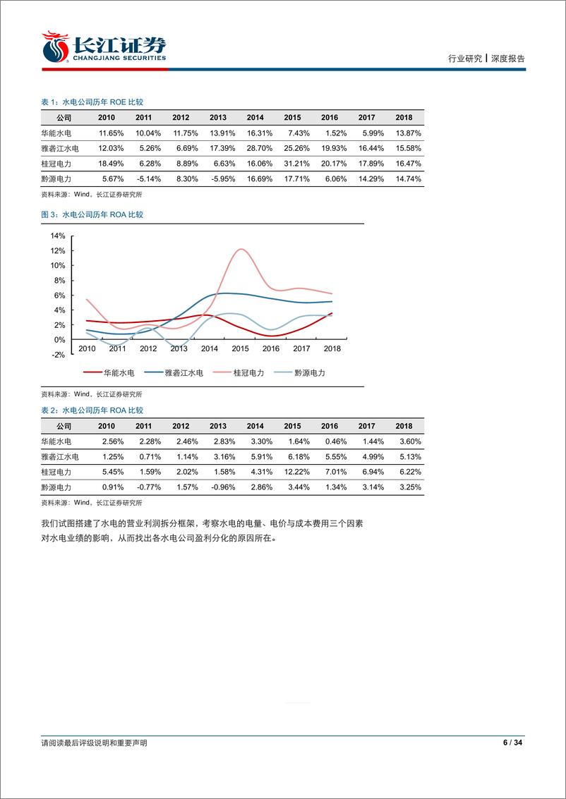 《公用事业行业：全景看水电，精研盈利分化根源，探寻成长估值空间-20191021-长江证券-34页》 - 第7页预览图