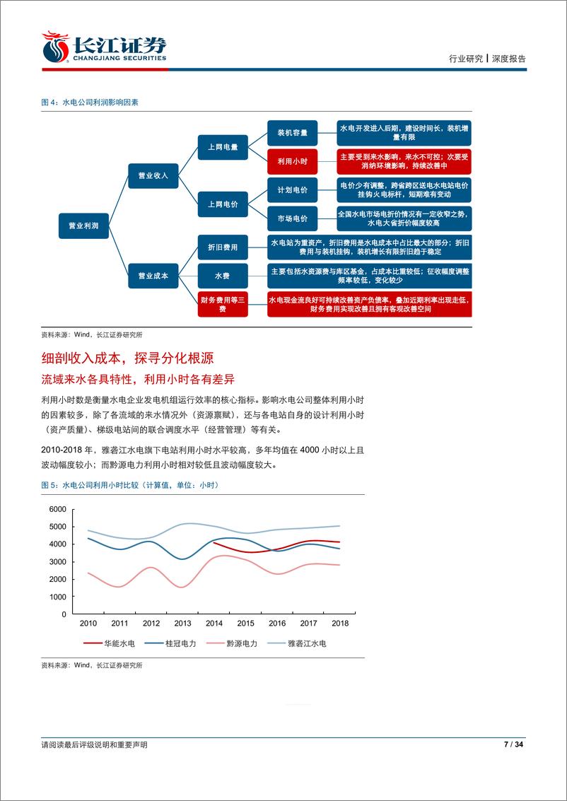 《公用事业行业：全景看水电，精研盈利分化根源，探寻成长估值空间-20191021-长江证券-34页》 - 第8页预览图