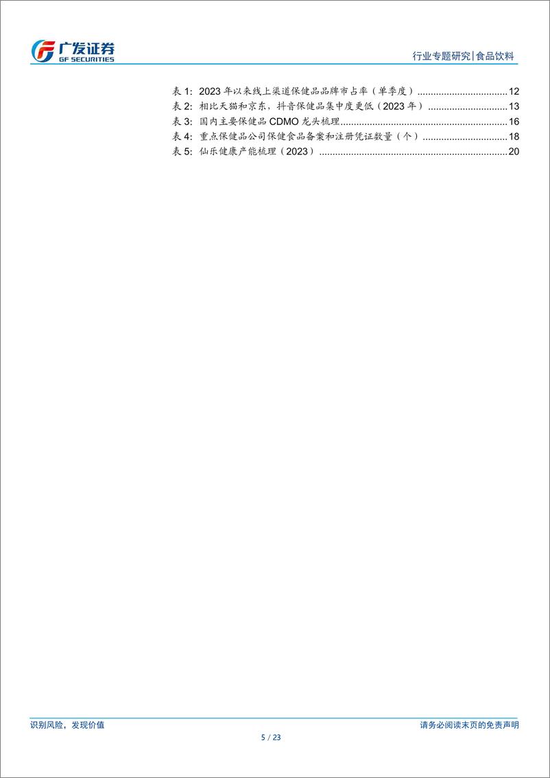 《食品饮料行业保健品渠道专题研究：新兴渠道份额提升，代工龙头有望受益-240530-广发证券-23页》 - 第5页预览图