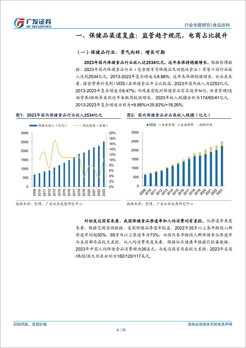 《食品饮料行业保健品渠道专题研究：新兴渠道份额提升，代工龙头有望受益-240530-广发证券-23页》 - 第6页预览图