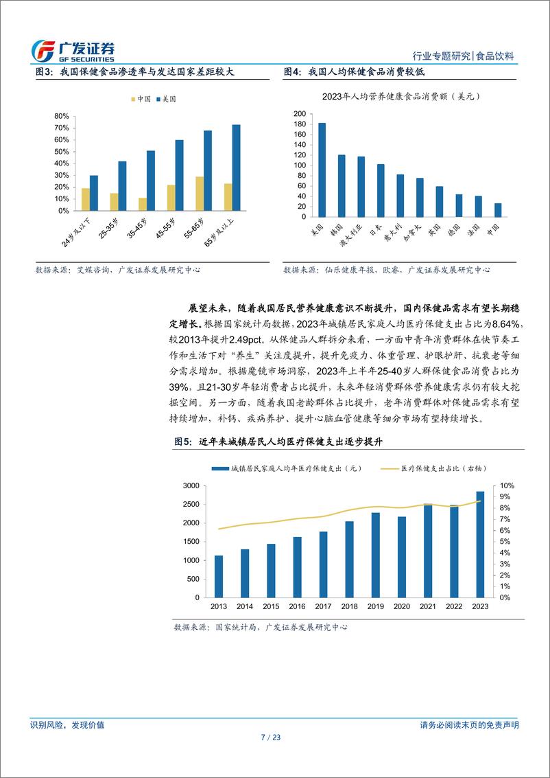 《食品饮料行业保健品渠道专题研究：新兴渠道份额提升，代工龙头有望受益-240530-广发证券-23页》 - 第7页预览图