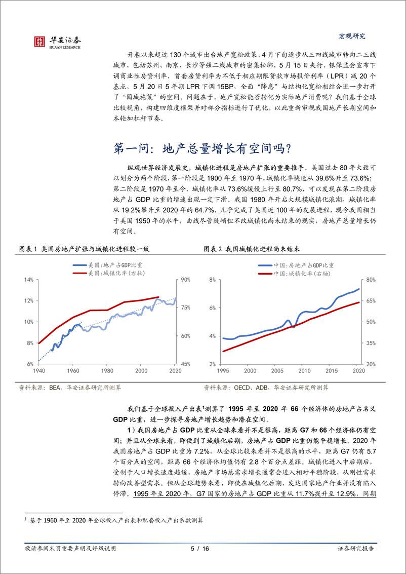 《全球比较视角下，“四问”地产长期空间-20220525-华安证券-16页》 - 第6页预览图